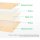 Bambu Lab 3mm Plywood, Pack of 6