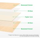 Bambu Lab B-YA001 3 mm Plywood, 6er-Pack Basswood