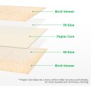 Bambu Lab B-YA002 3 mm Plywood, 6er-Pack Birch