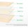 Bambu Lab 3 mm Plywood, 6er-Pack Birch