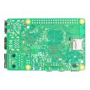 Raspberry Pi 5 (1 GB RAM)
