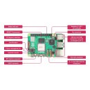 Raspberry Pi 5 (1 GB RAM)