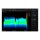 Siglent SSA5000A Software Options