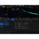 Siglent SHN900-TDR Enhanced Time Domain Analysis
