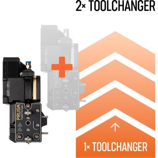 Prusa XL Upgrade