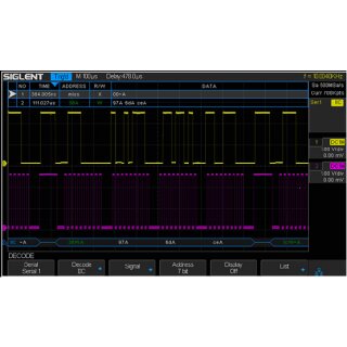 Siglent SDS1000X Software-Optionen