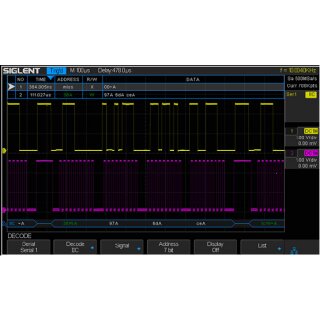 Siglent SDS1000X Software-Optionen