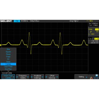 Siglent SDS2000X Software-Optionen