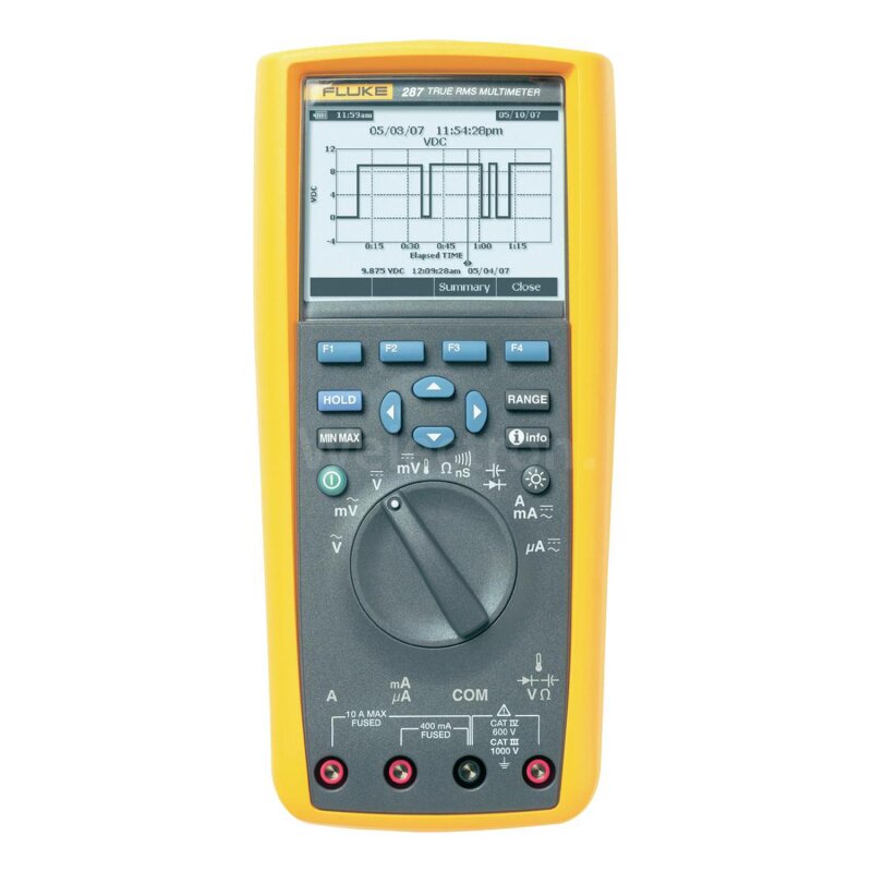 Fluke 287 Logging Multimeter, 1,067.43
