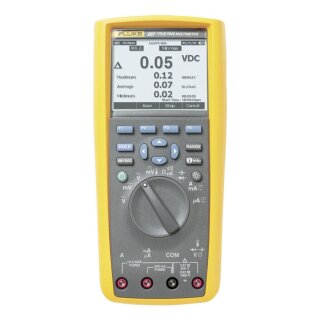 Fluke 287/FVF/EUR Logging-Multimeter Set