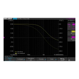 Siglent SDS1000X-E-FG Lizenz fr AWG/Signalgenerator