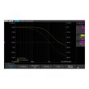 Siglent SDS1000X-E-FG Lizenz für AWG/Signalgenerator