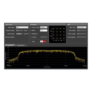 Siglent SDG-6000X-IQ Option für IQ-Signale