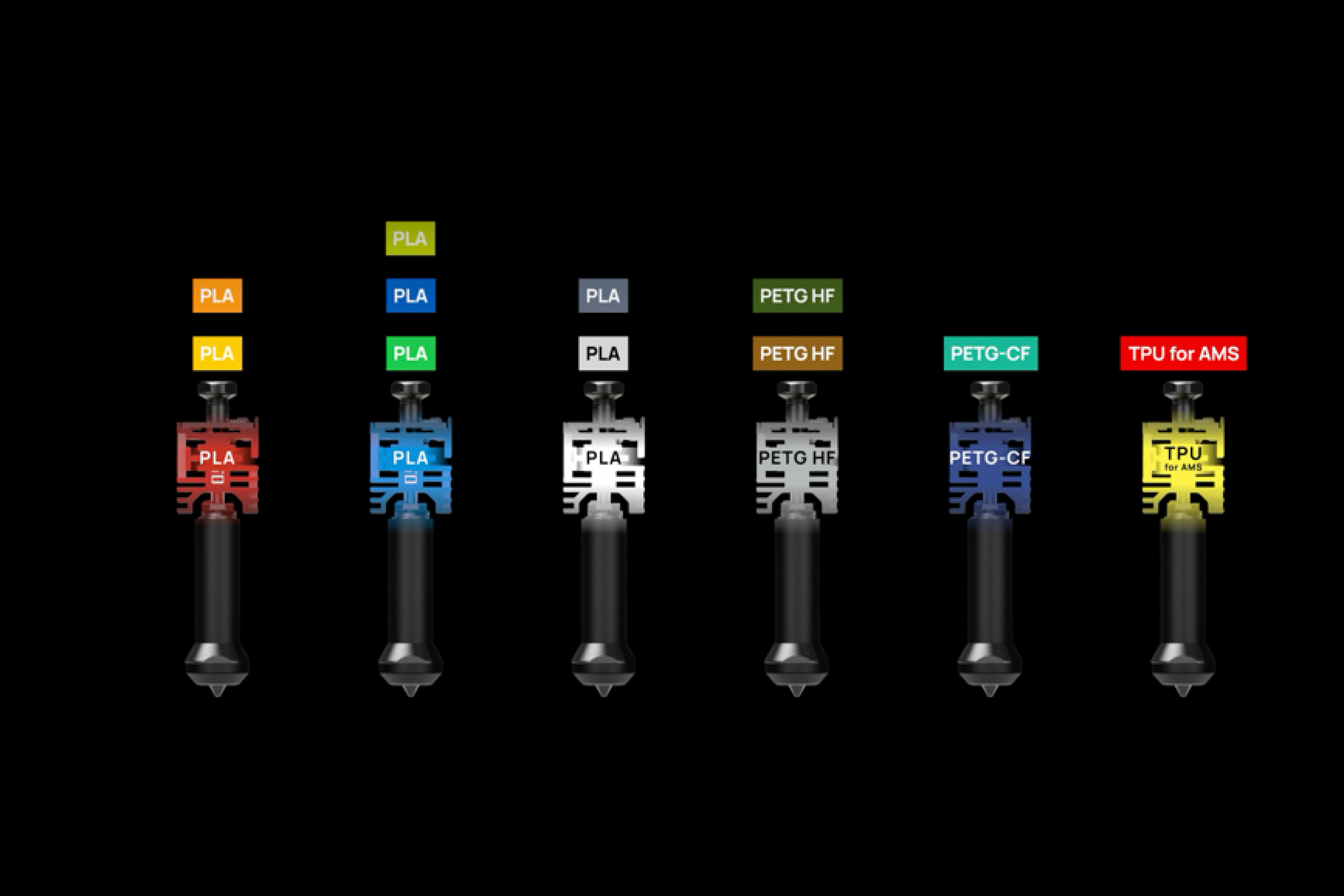 Effiziente Kombination