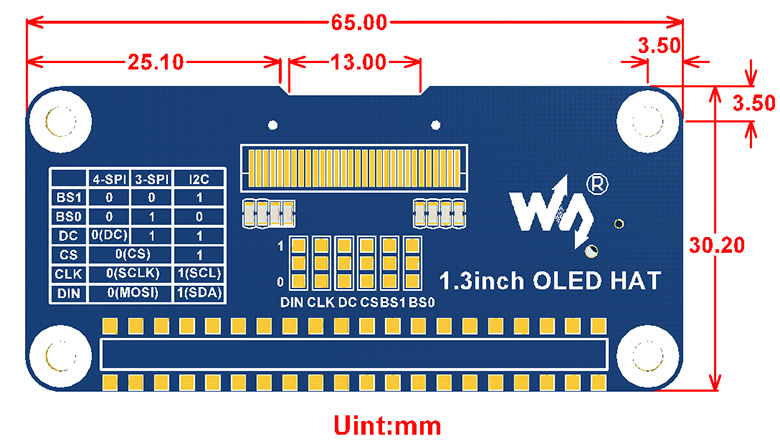 1.3inch OLED HAT dimensions