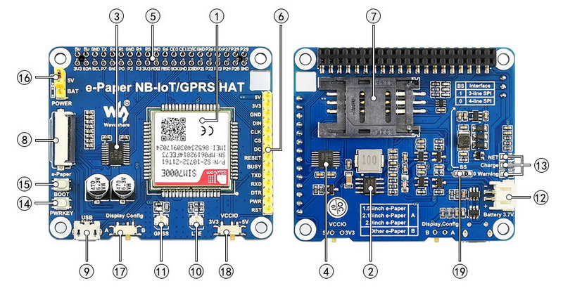 e-Paper NB-IoT/GPRS HAT on board resource