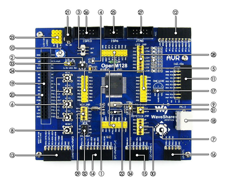 ATmega128 development board on board resource