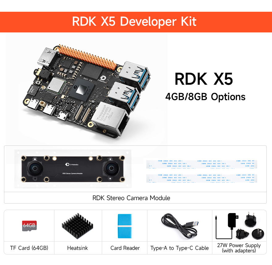 RDK X5 Development Board, Developer Kit content introduction