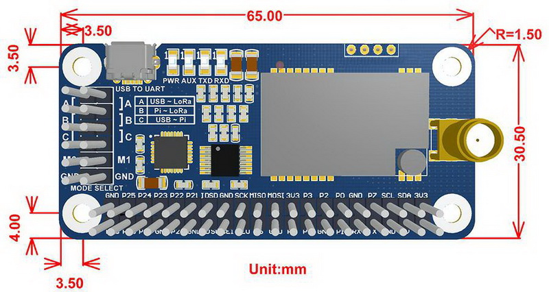 SX1262 868M LoRa HAT dimensions