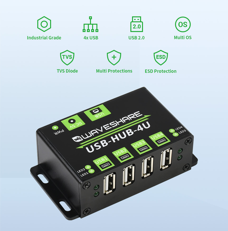 Waveshare 20961 USB HUB 4U NP (no PA), 17.90