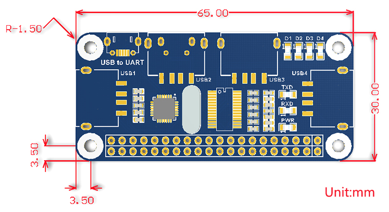 USB HUB HAT dimensions