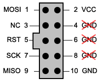 10-pin ISP header pinout