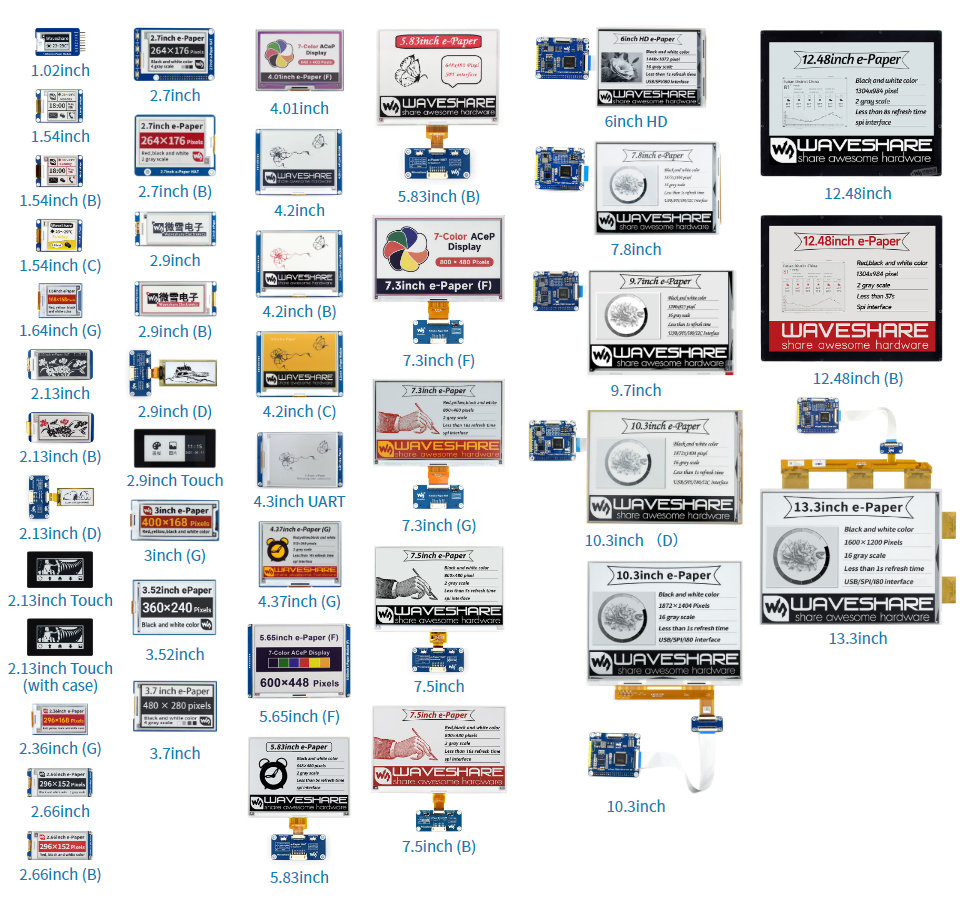 e-Paper raw panels comparing