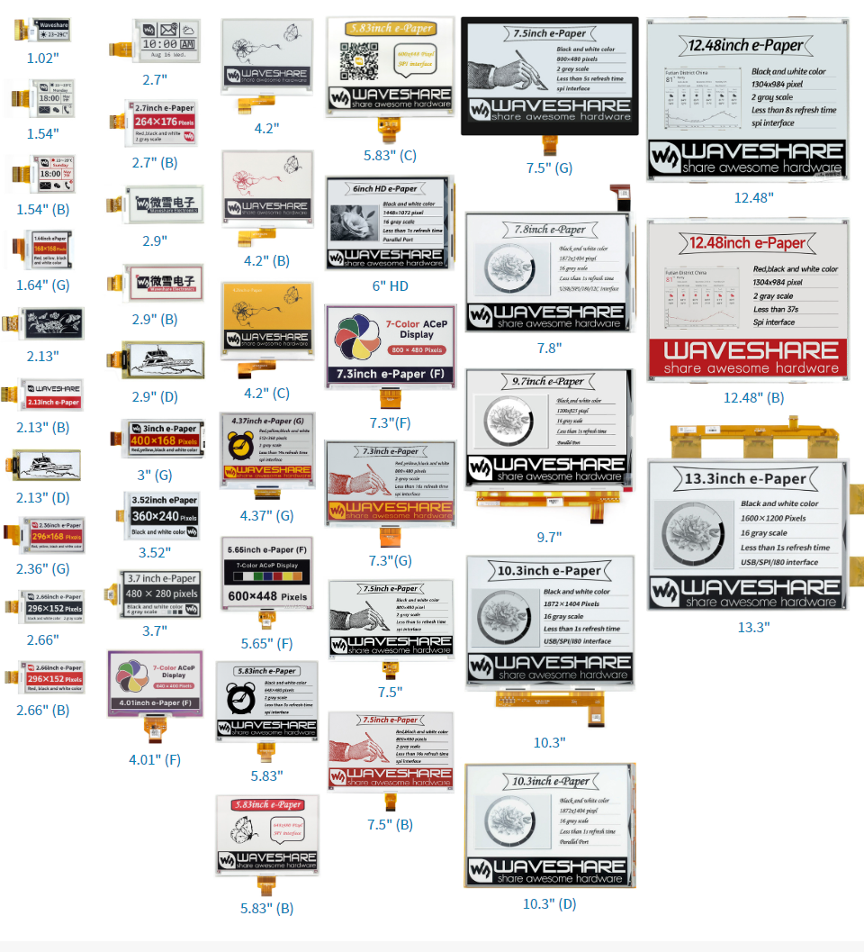 e-Paper raw panels comparing